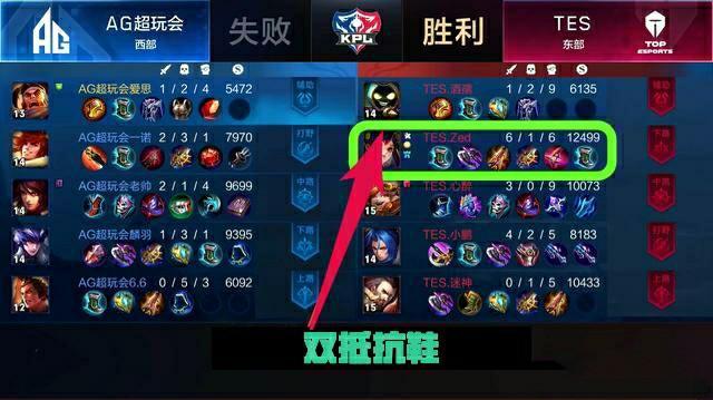 动员来说只 动员来说只