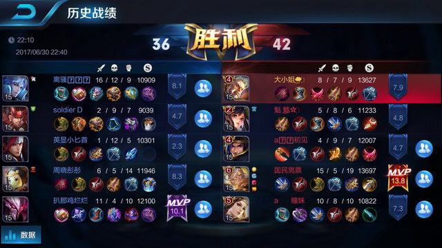 外界期待的 外界期待的