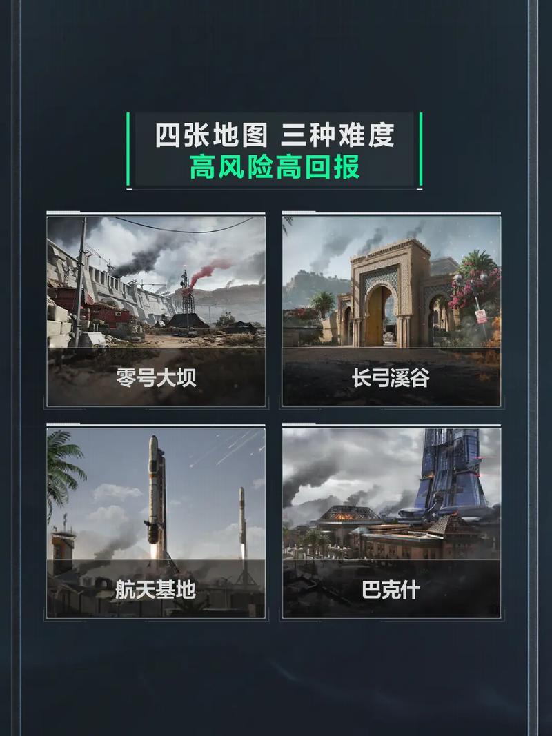与角色清晰
