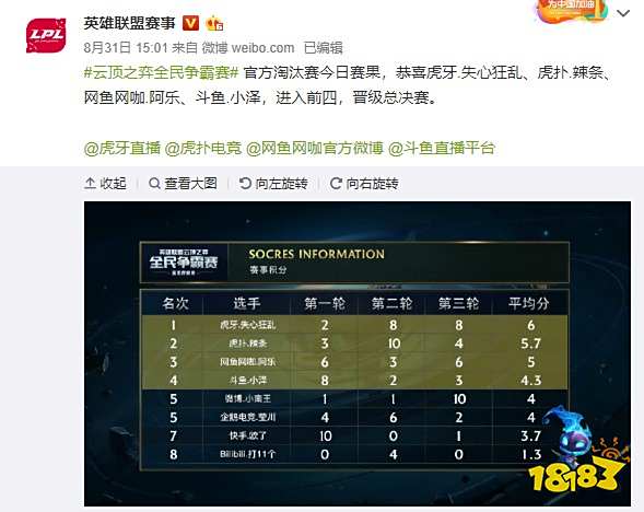 懂得放过 懂得放过